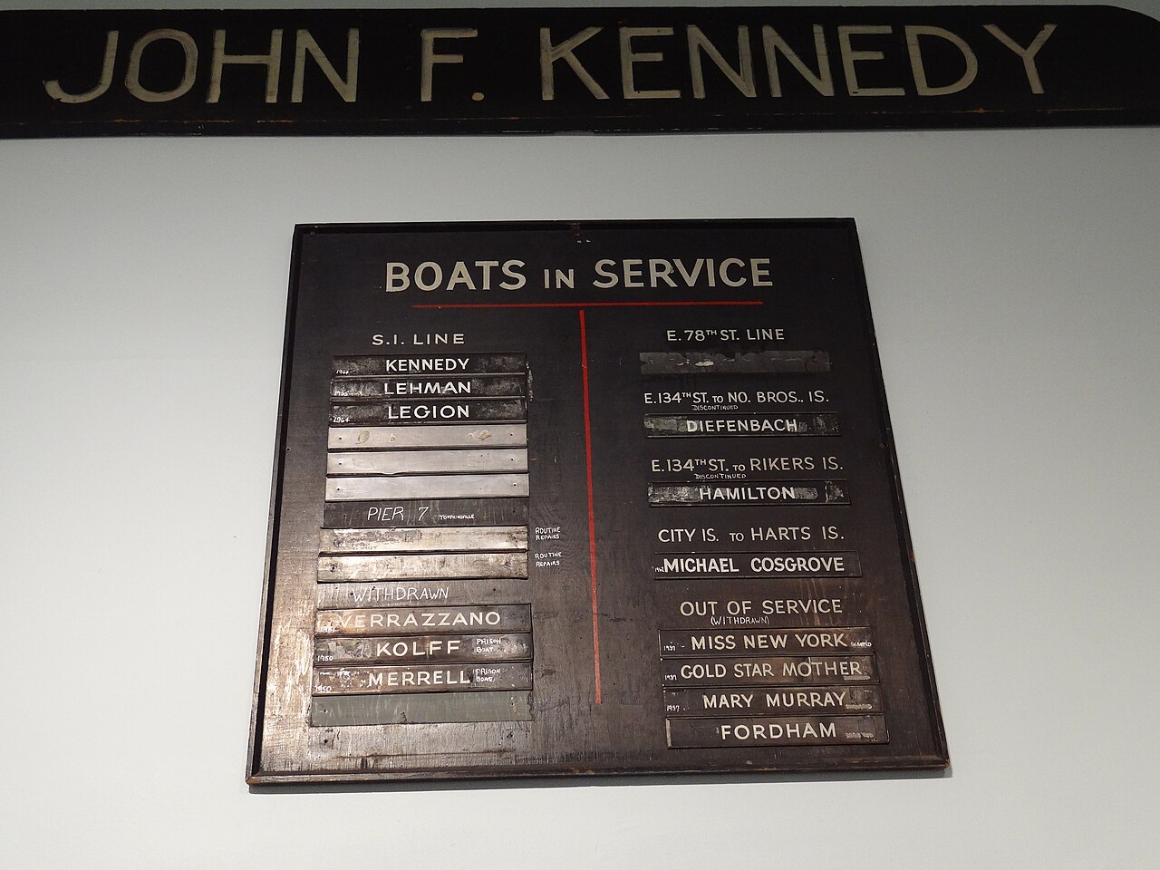 Staten Island Museum Veterans